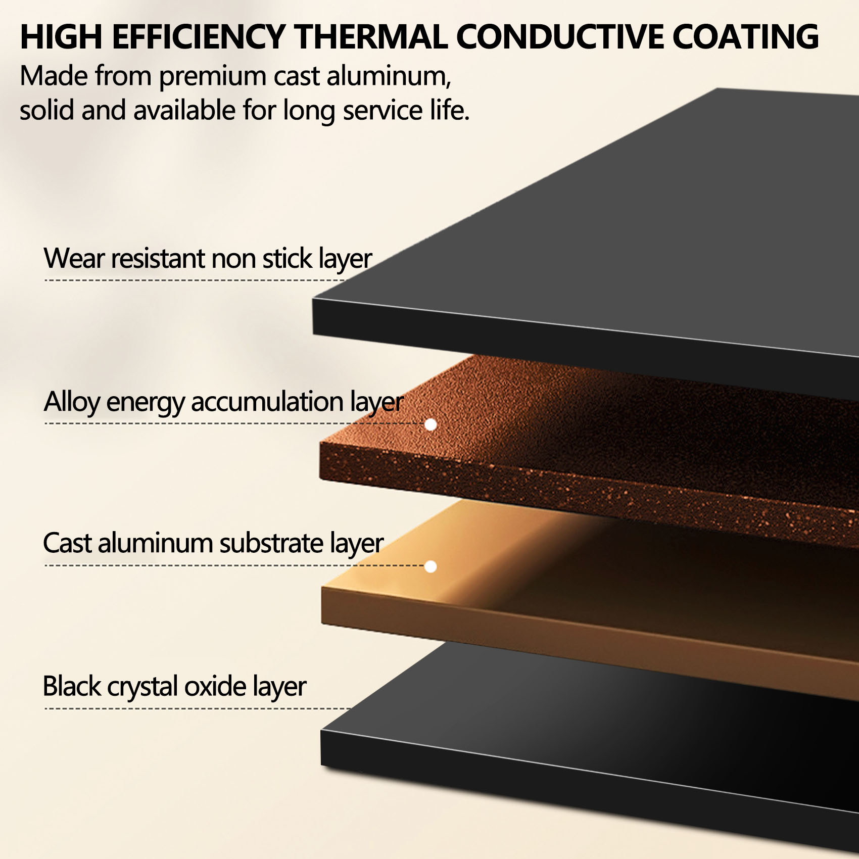 Piastra per Takoyaki in Allumi - Takoyaki Grill Plate recensione e prezzo